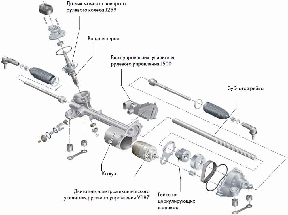 Cхема рулевой рейки с электроусилителем