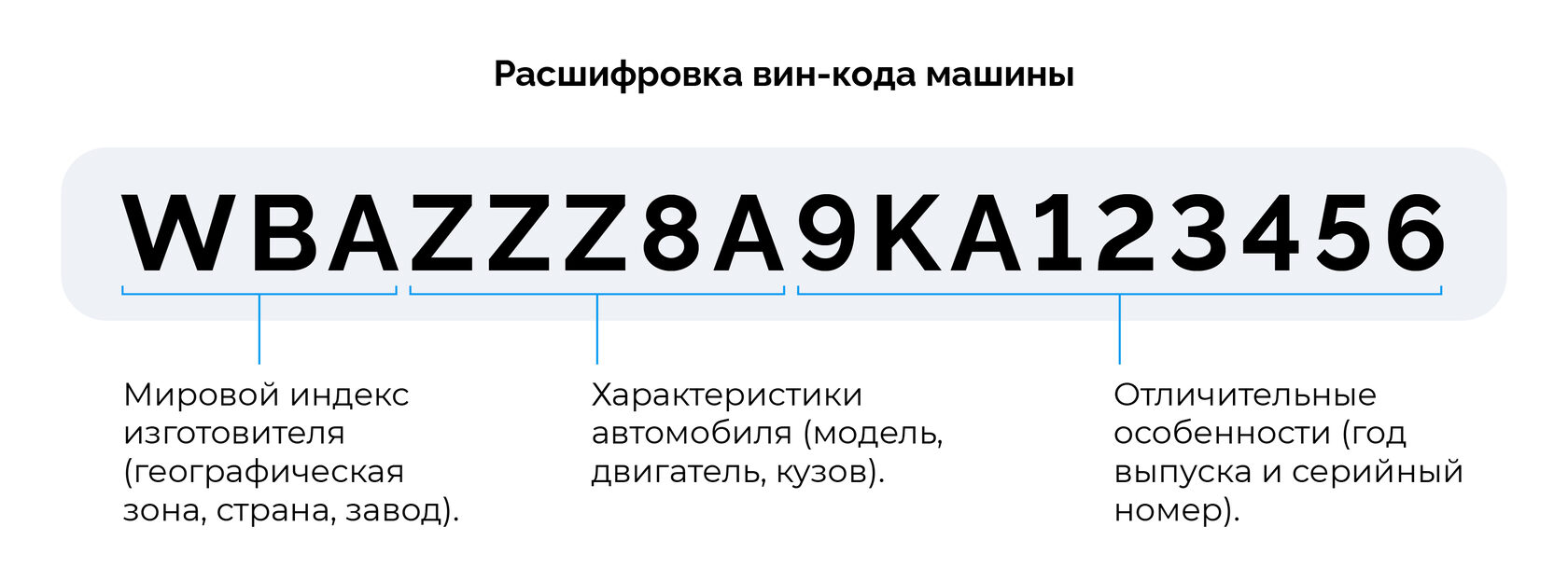пыльник рулевой рейки 